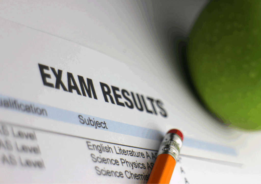 ACT score calculator
